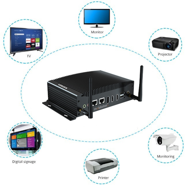 HyBOX H6 - i3 mini pc możliwość połączenia z różnymi urządzeniami w firmie