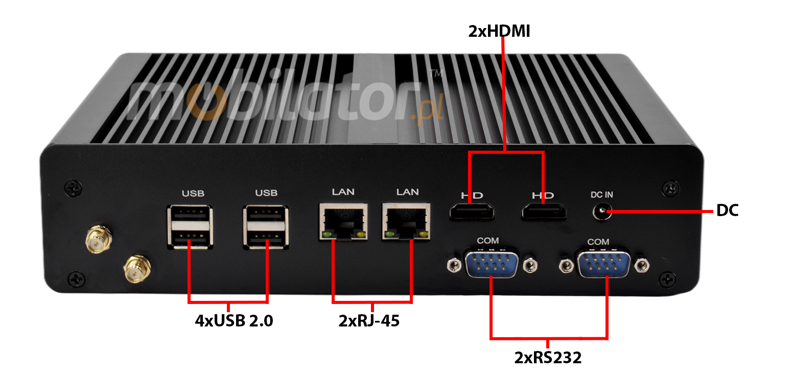 wejcia do maego wytrzymaego niezawodnego HyBOX P05B panel tylni