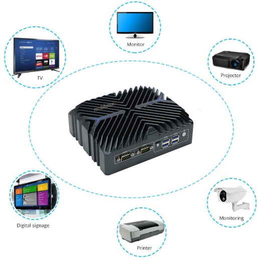 IBOX 4223N Stabilny MiniPC 