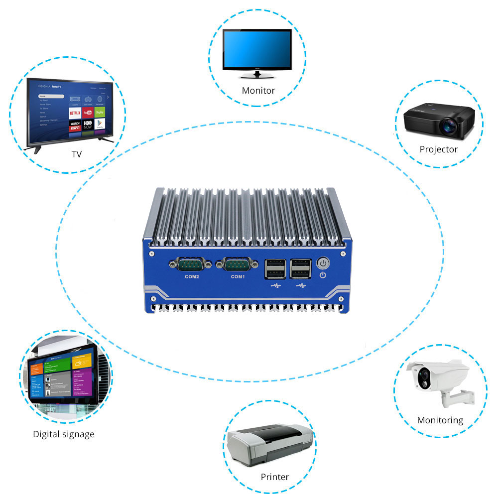 IBOX N114 may niezawodny szybki i wydajny mini pc idealny do rznyc dziedzin przemysu