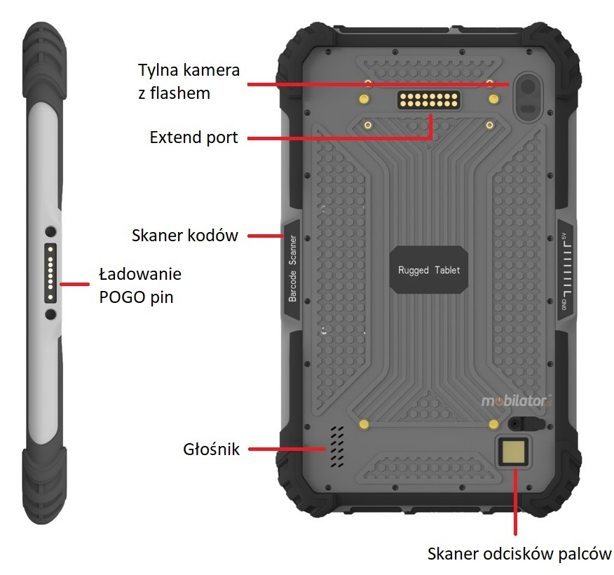 MobiPad M900-TS Skaner, adowanie, kamera, Intel Core i5, tablet