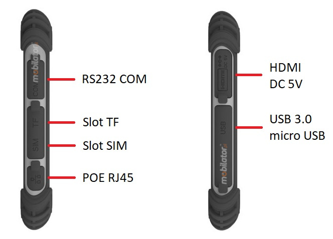 MobiPad M900-TS Zcza, wejcia, USB, wodoodporny tablet IP65