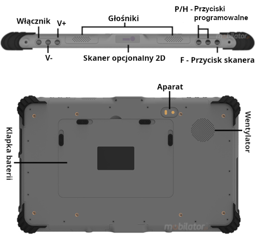 Wzmocnione urzdzenie MobiPad T1300U