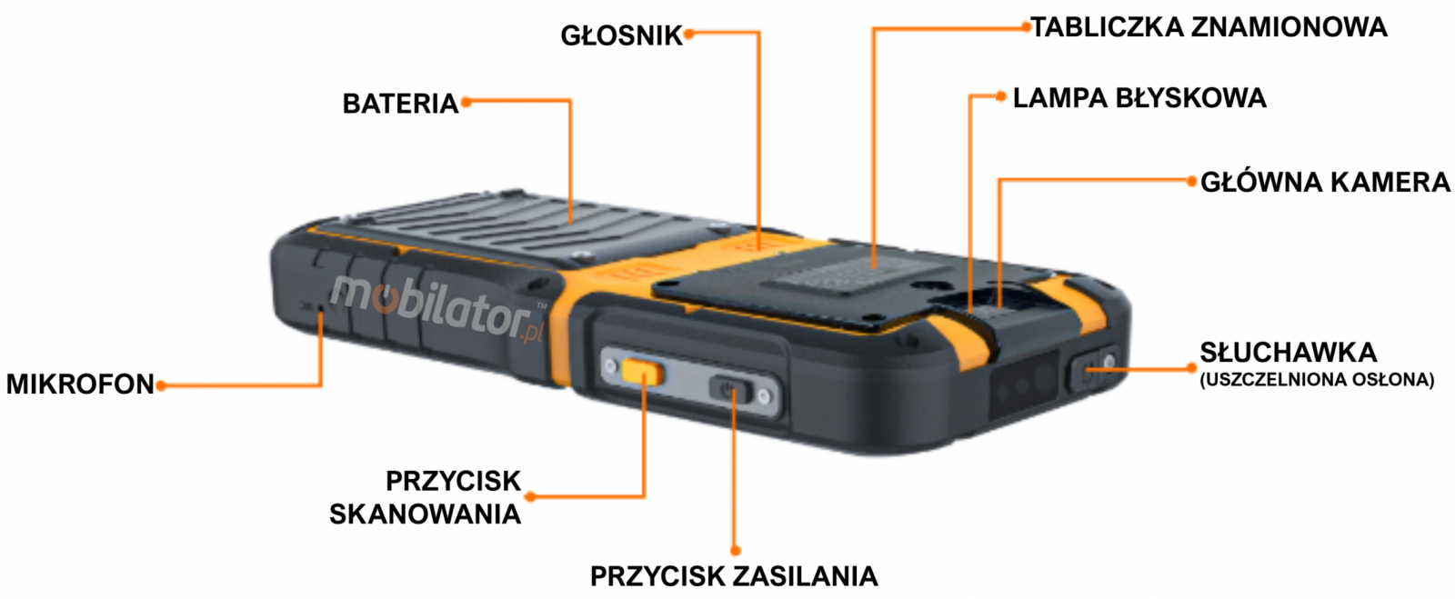 MobiPad Tex05 wstrzsoodporny przemysowy kolektor danych Android 4G LTE IP67