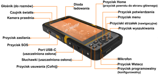 Wzmocniony kolektor danych odporny na wod z najlepszych materiaw MobiPad Tex06 z jasnym wywietlaczem rugged