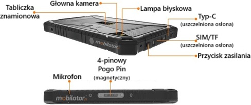 Profesjonalny pancerny tablet do pracy MobiPad Tex08