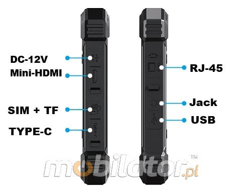 Mobipad 08DS-RTYF zcza do tabletu RJ45 / RS232 / USB / 2D 1 z 4 do wyboru