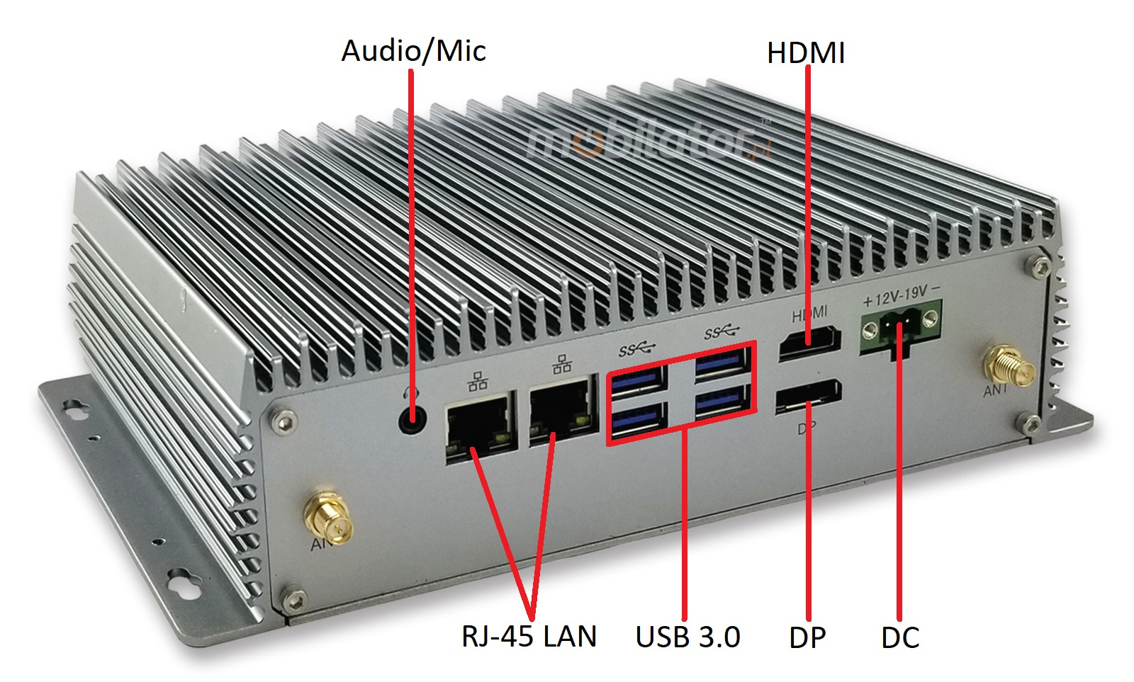 wejcia panel tylni do maego wytrzymaego niezawodnego Polywell-Nano-U8FL2C6 Intel i3