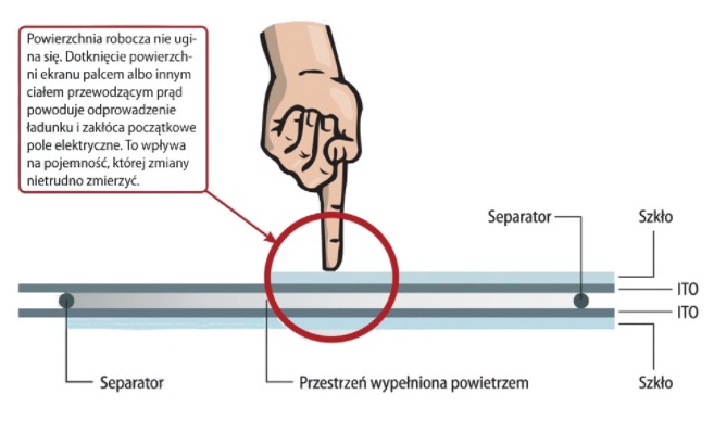 nomobi trex 86 cali Windows 10 PRO ekran pojemnociowy dotyk