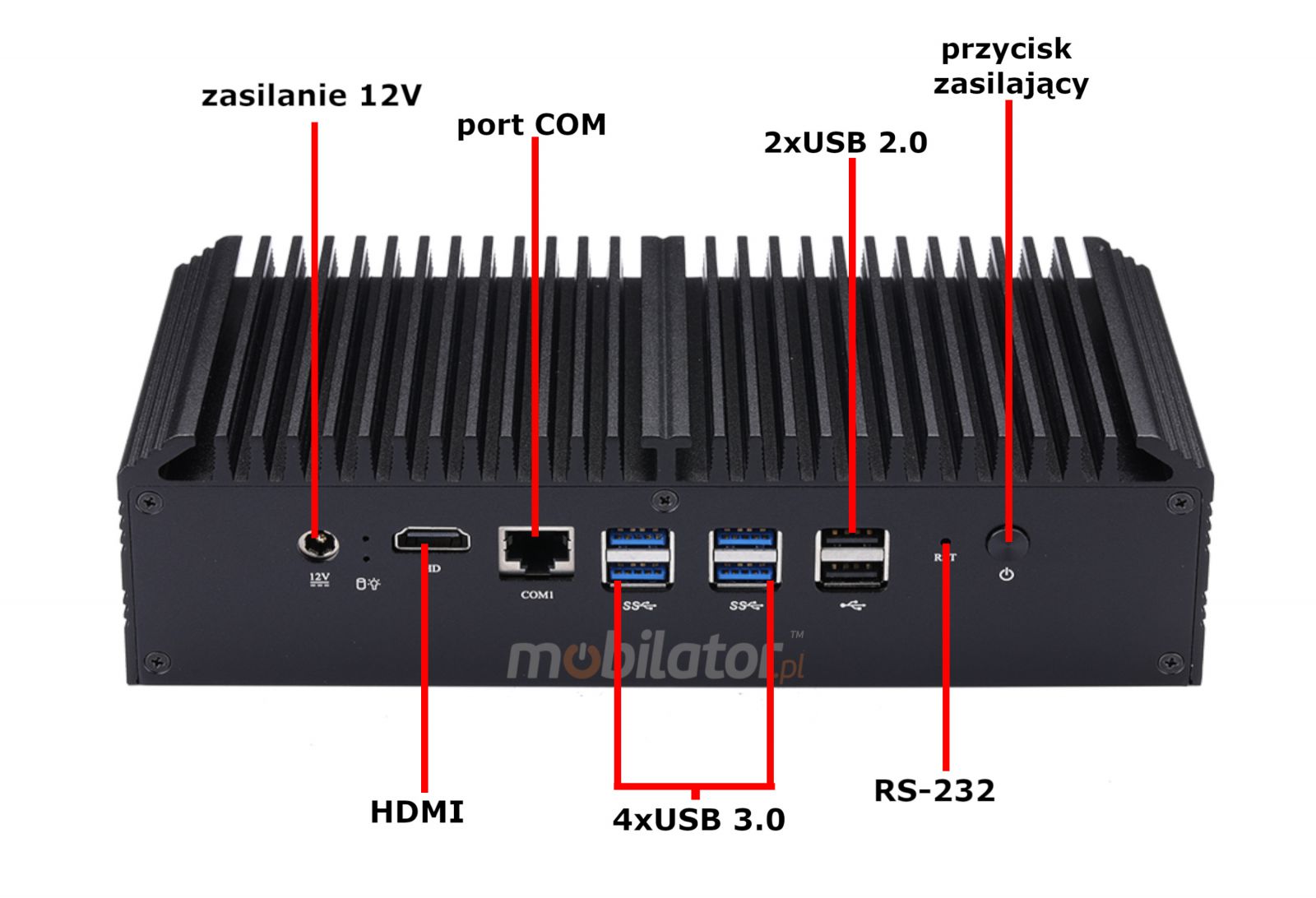 zasilanie 12V, 4x wejcia USB 3.0, przd miniPC, 2x USB 2.0