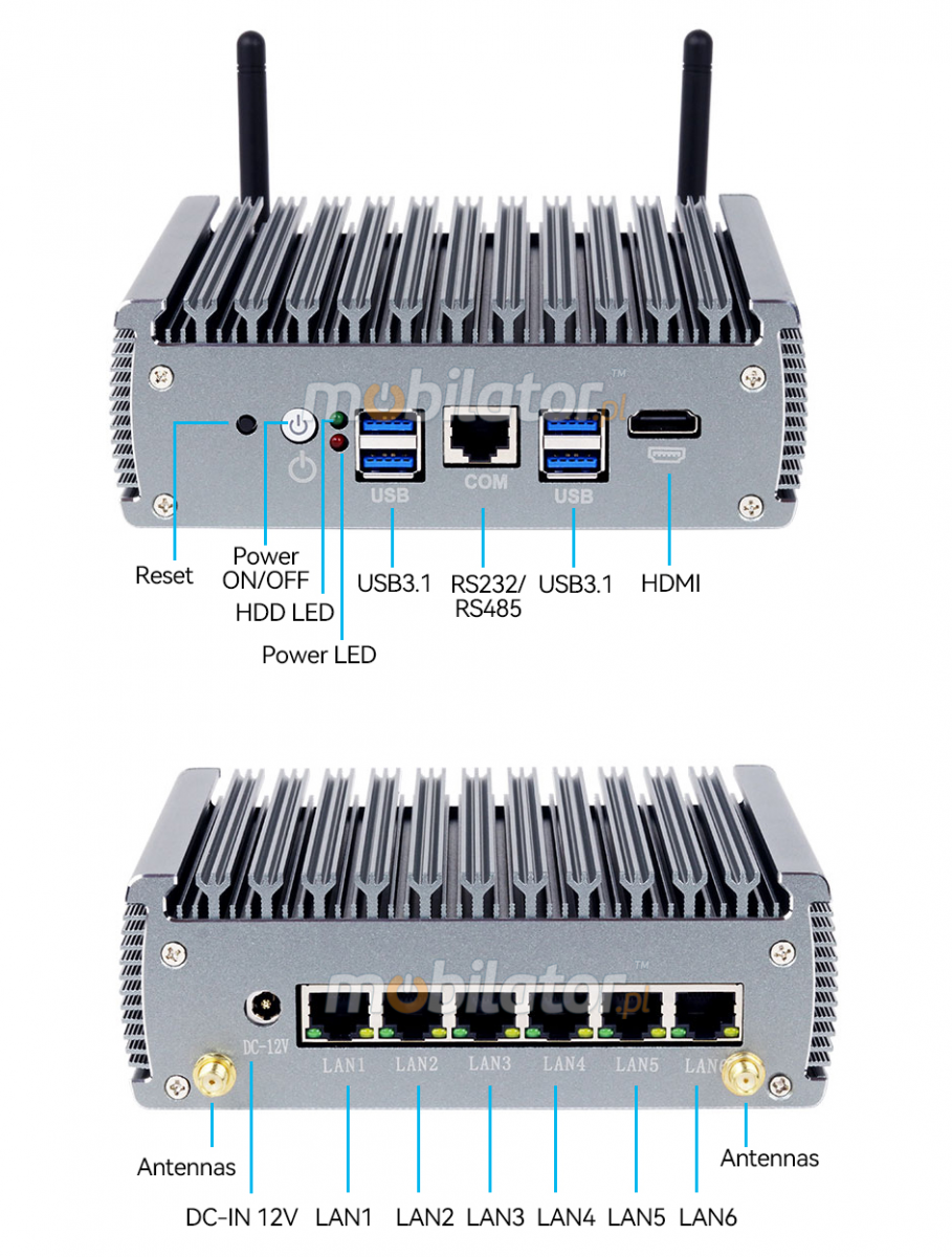 MiniPC yBOX-X56 I7 1165G7 32GB RAM 1000GB SSD M.2 v5  - sze zczy LAN Gigabit Ethernet dwie anteny WIFI 3G 4G fanless