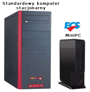 pc_ecs