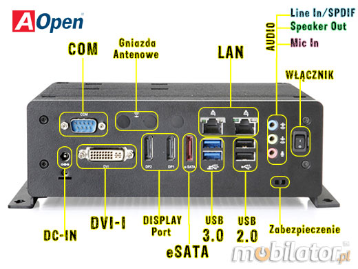 AOpen DEX7150 MiniPC Komputer przemysowy Procesor Intel i3 i5 i7 SSD mSATA3 16GB RAM