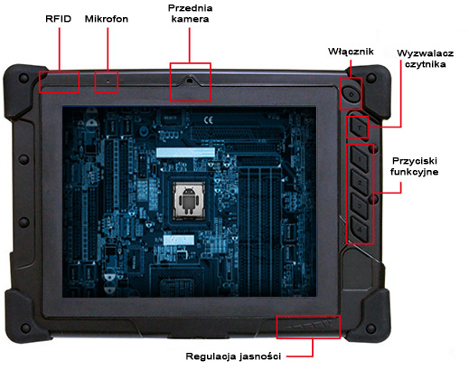 czytnik linii papilarnych tablet wideokonferencje barcode skaner