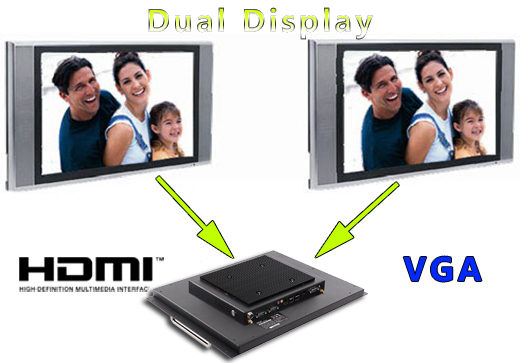 Industial RACK MOUNT Touch PC CCETouch CT15-PC Przemysowy Komputer Panelowy RACK MOUNT - CCETouch CT15-PC Norma odpornoci IP54 Przemysowy komputer panelowy Ekran rezystancyjny 5 wire resistive wywietlacz 15 cali mobilator.pl New Portable Devices Windows RS-232 COM RACK MOUNT 