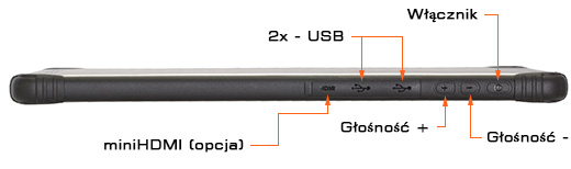 tablet odporny na wode st701 sincoole
