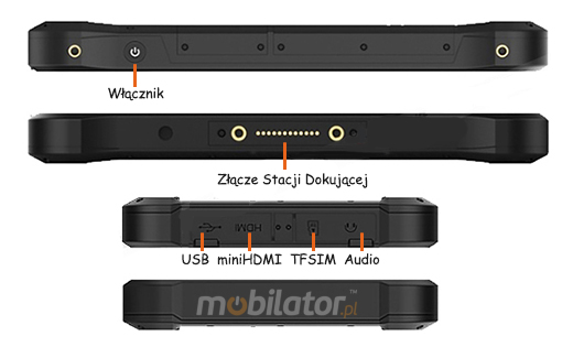 emdoor t-75 nowoczesny tablet wydajny usb audio hdmi aparat zcze dokowania LAN COM mobilator.pl