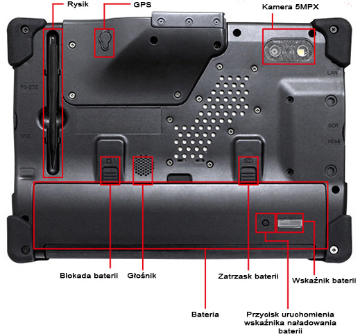 imobile iq - 8 tablet przemysowy GPS MMCX bateria kamera 5m