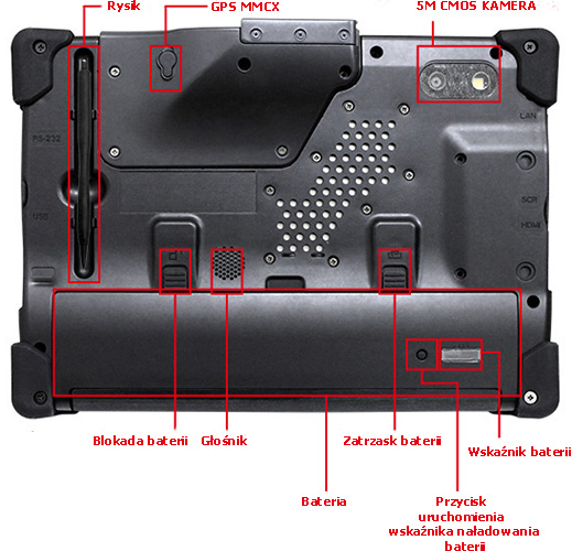 imobile ic - 8 tablet przemysowy GPS MMCX bateria kamera 5m