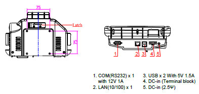 winmate m700d rs232 com lan usb