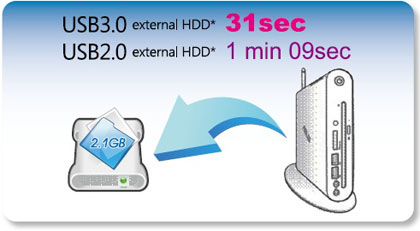 giada mobilator dystrybutor N20 mini pc oszczednosc ekologia nettop net top