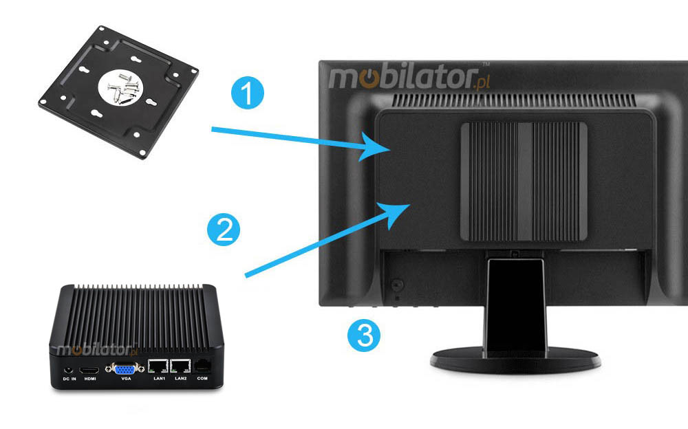 Odporny Komputer przemysowy bezwentylatorowy z 2-oma kartami sieciowymi LAN - MiniPC yBOX-X29(2LAN)-J1900 uchwyt montaz szybki vesavga intel mobilator wzmocniony szybki 2x lan rj45
