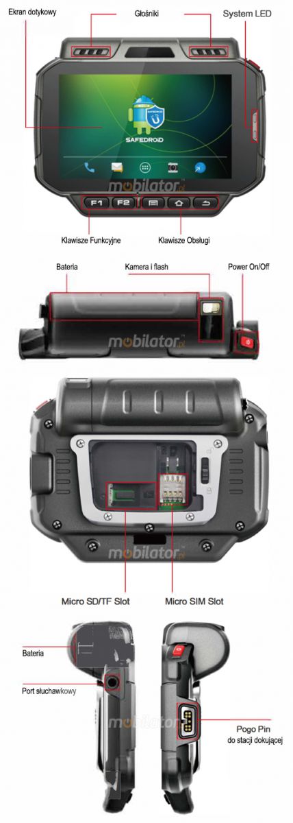 MobiTab WT04 nowoczesny tablet wydajny usb audio hdmi aparat zcze dokowania LAN COM mobilator.pl