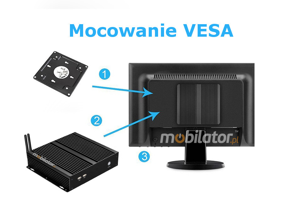 MiniPC yBOX-X26G Wytrzymay wydajny may fanless z moliwoci montau pod blatem biurka za monitorem za pomoc uchwytu VESA  mobilator pl