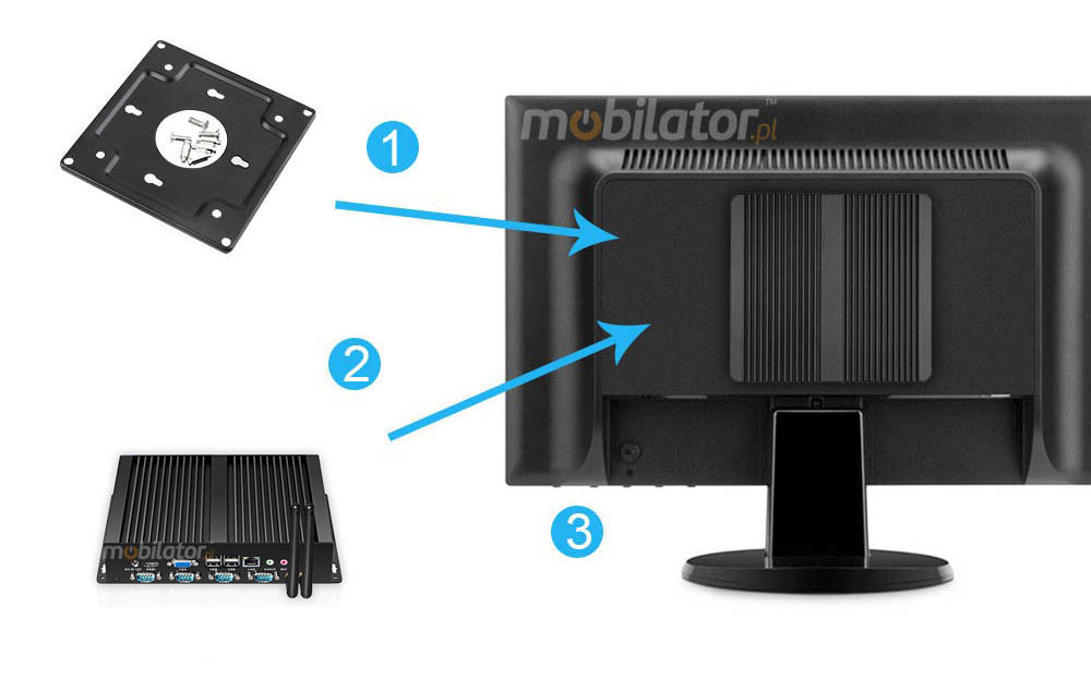 Wytrzymay Bezwentylatorowy Mini Komputer Przemysowy z 4-ema portami COM RS232  -  MiniPC yBOX - X26G (4COM) mobilator pl usb lan vga hdmi vesa latwy montaz
