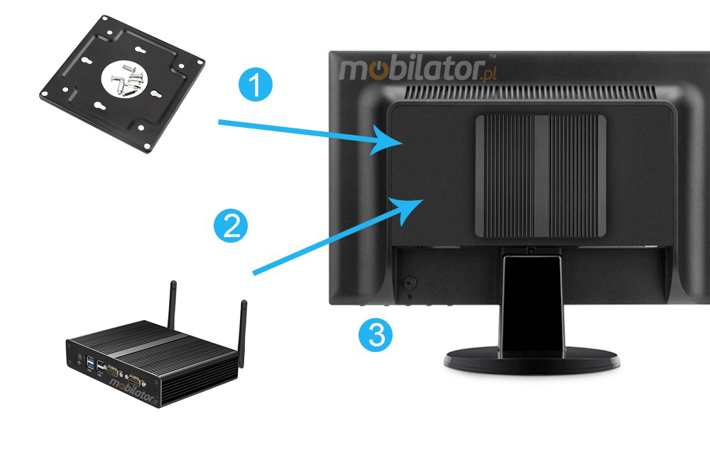 miniPC yBOX X34 (2x LAN, 2x COM) - wzmocniony mini komputer przemysowy z chodzeniem pasywnym do sterowania procesami produkcyjnymi pasywny vga intel mobilator wzmocniony szybki lan rj45