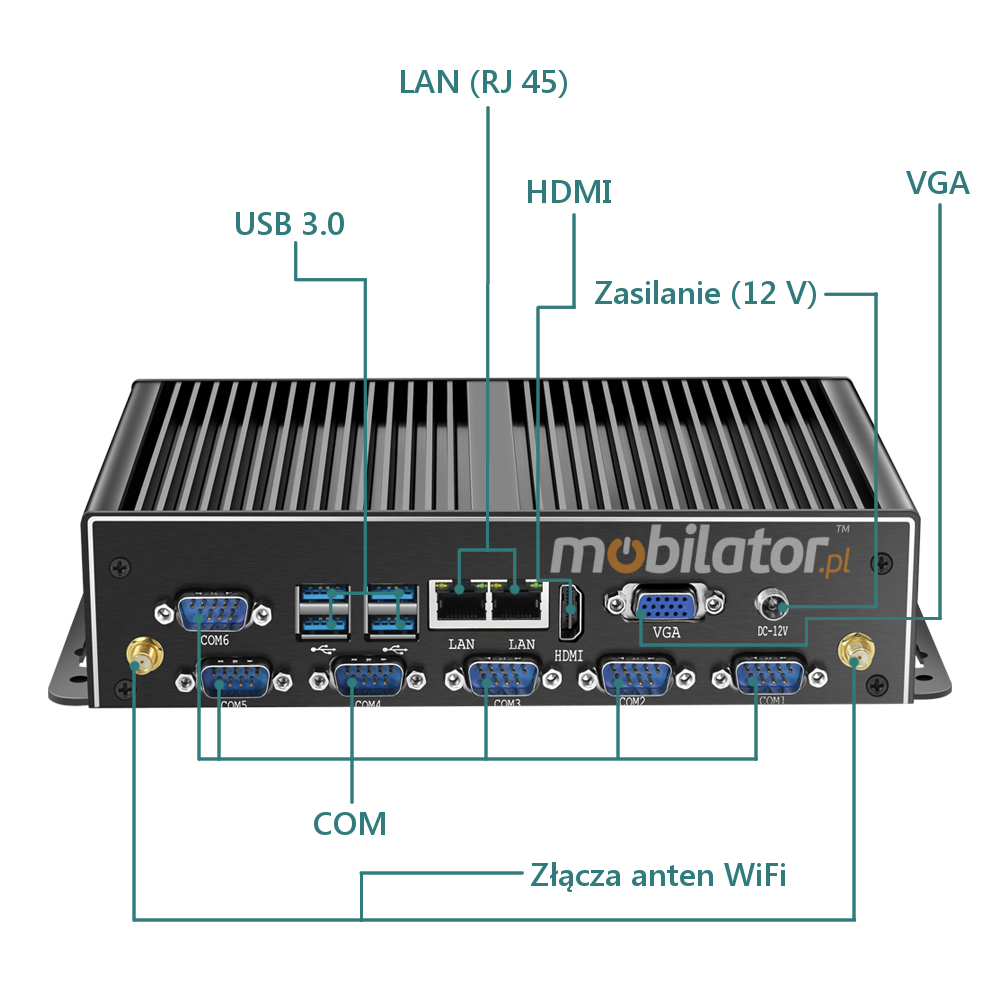 MiniPC yBOX-X26A Lekki May Komputer Zcza LAN HDMI Zasilanie mobilator pl