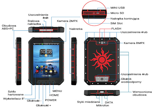 apollo c8-m wzmocniona obudowa gorilla glass
