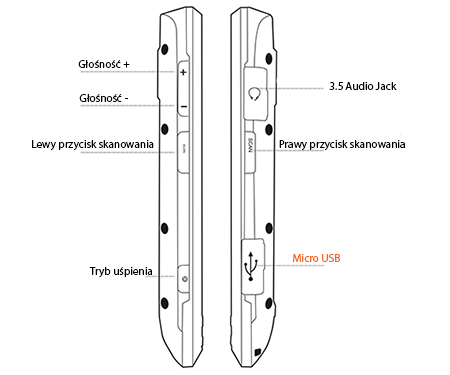 gorilla glass telefon cilico cm380 kolektory danych rfid barcodescanner android