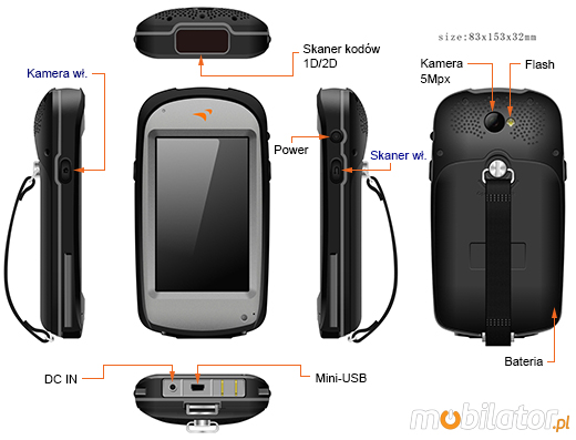 kamera camera industrial przemysowy barcode scanner rfid 13.56mhz