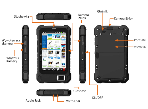 zlacza otg tablet przemyslowy 7 cali