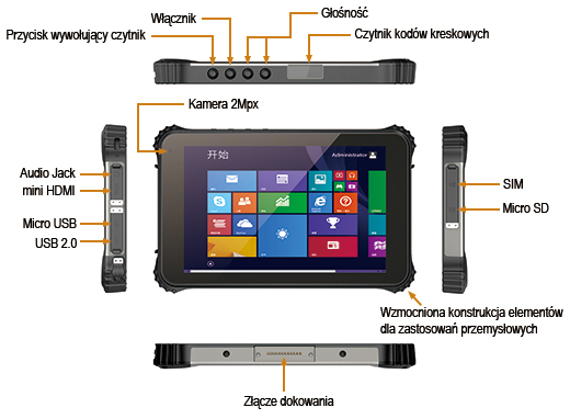 hdmi microusb oth skaner kodow kreskowych zlacze dokowania przyciski funkcyjne