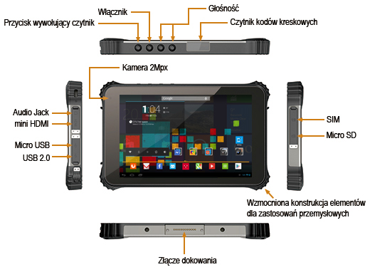 hdmi microusb oth skaner kodow kreskowych zlacze dokowania przyciski funkcyjne