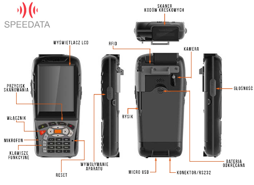 speedata tt32cbw 1d barcode scanner lase micro usb lan rj45 bateria