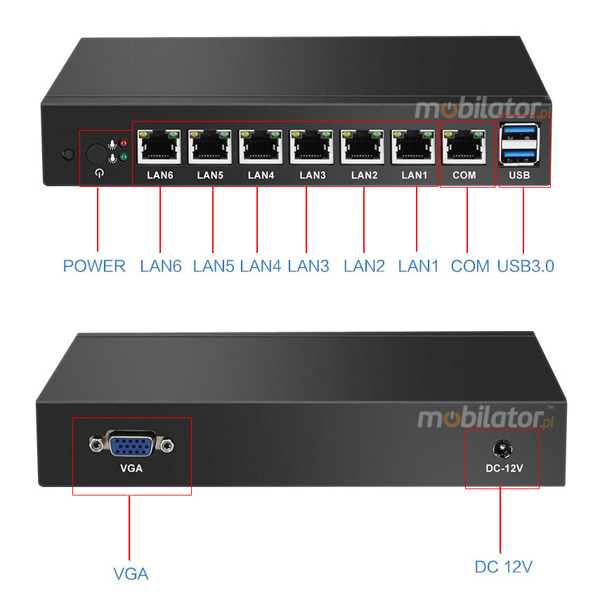Wzmocniony Bezwentylatorowy Komputer Przemysłowy z 6-cioma kartami sieciowymi LAN - MiniPC yBOX-X33 - 1037U 2x usb 3.0 vga intel mobilator zlacza szybki 6x lan rj45