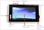 UMPC - Amplux TP-760L 3G (32GB SSD) - zdjcie 39