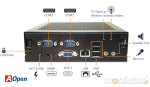 MiniPC Przemysowy AOpen DE3100 - zdjcie 7