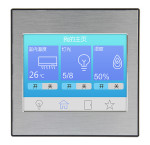 Panel  do sterowania napiciami