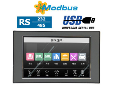 Panel Operatorski HMI do sterowania napiciami
