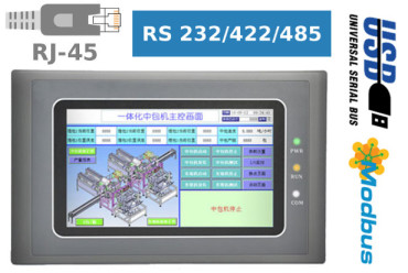 Dotykowy Panel Operatorski HMI MK-043A S/B IP65 COM Port + RJ45