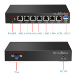 May Wzmocniony Bezwentylatorowy Komputer Przemysowy z 6-cioma kartami sieciowymi LAN - MiniPC yBOX - X33 (6 LAN) - 1037U v.4 - zdjcie 4