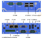 IBOX N112 v.7 - Małych rozmiarów miniPC ze złączami 4x USB 2.0, 2x RJ-45 LAN oraz 1x HDMI, dyskiem 512GB SSD, 8GB RAM DDR3L i TPM 2.0 - zdjęcie 3